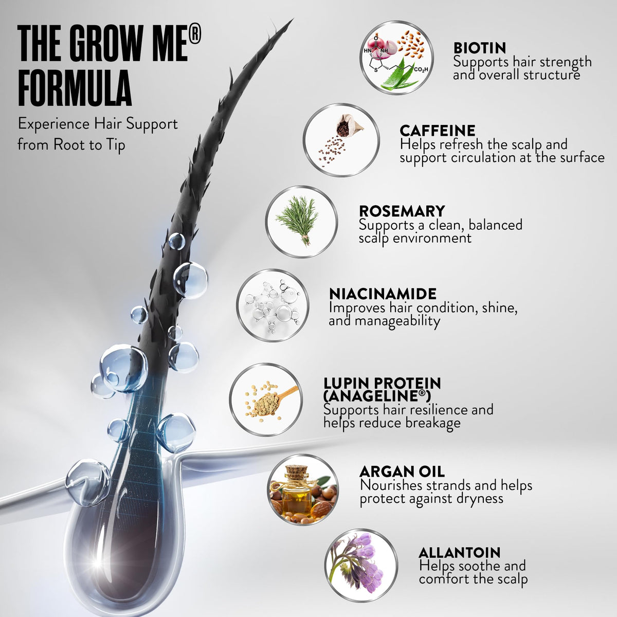Watermans grow me dispensing shampoo foam to show gentle cleanse benefit