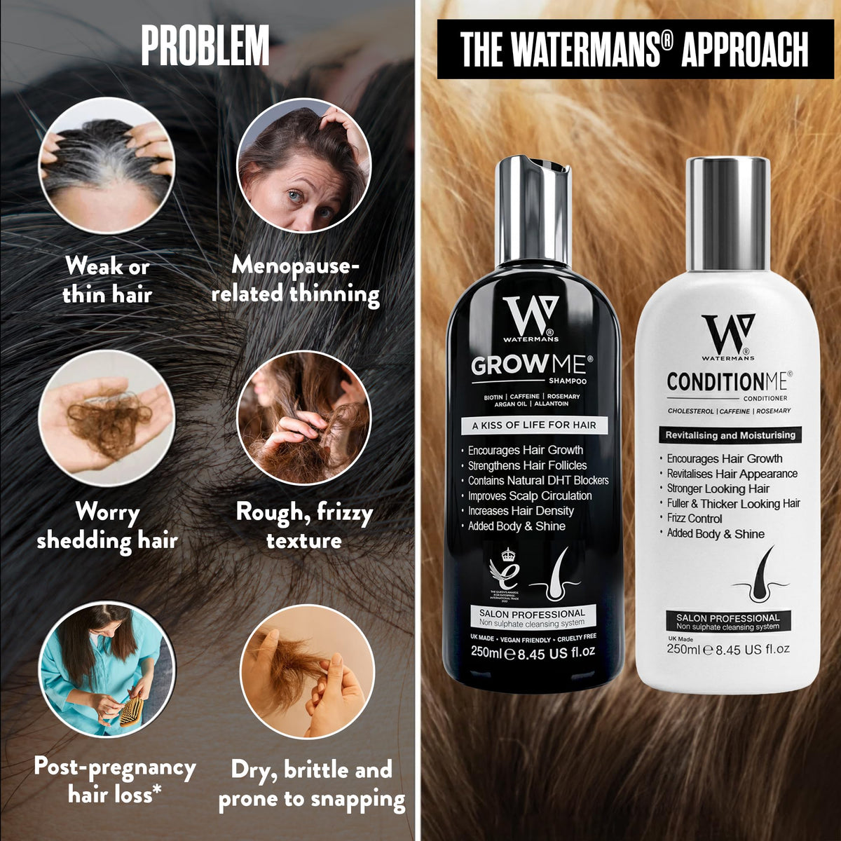 Watermans ingredient collection with rosemary, argan oil and biotin benefits