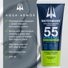 WATERMAN'S close-up texture of mineral zinc lotion showing smooth absorption