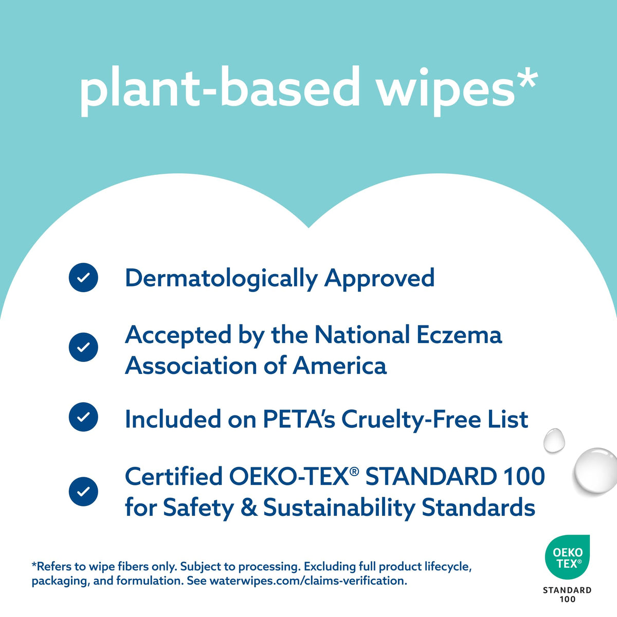 WaterWipes ten-pack stack emphasizing bulk supply convenience