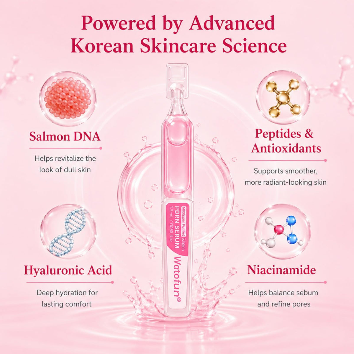 Watofun applying serum to face illustrating smooth, makeup-ready finish