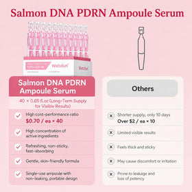 Watofun salmon roe ingredient detail emphasizing high-purity PDRN