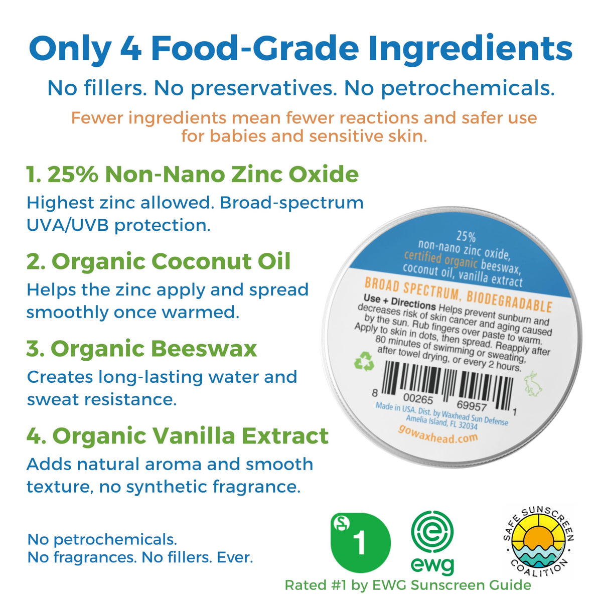 Waxhead label detail highlighting SPF 30 and 80-minute water resistance benefits