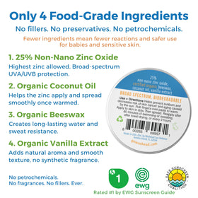 Waxhead label detail highlighting SPF 30 and 80-minute water resistance benefits