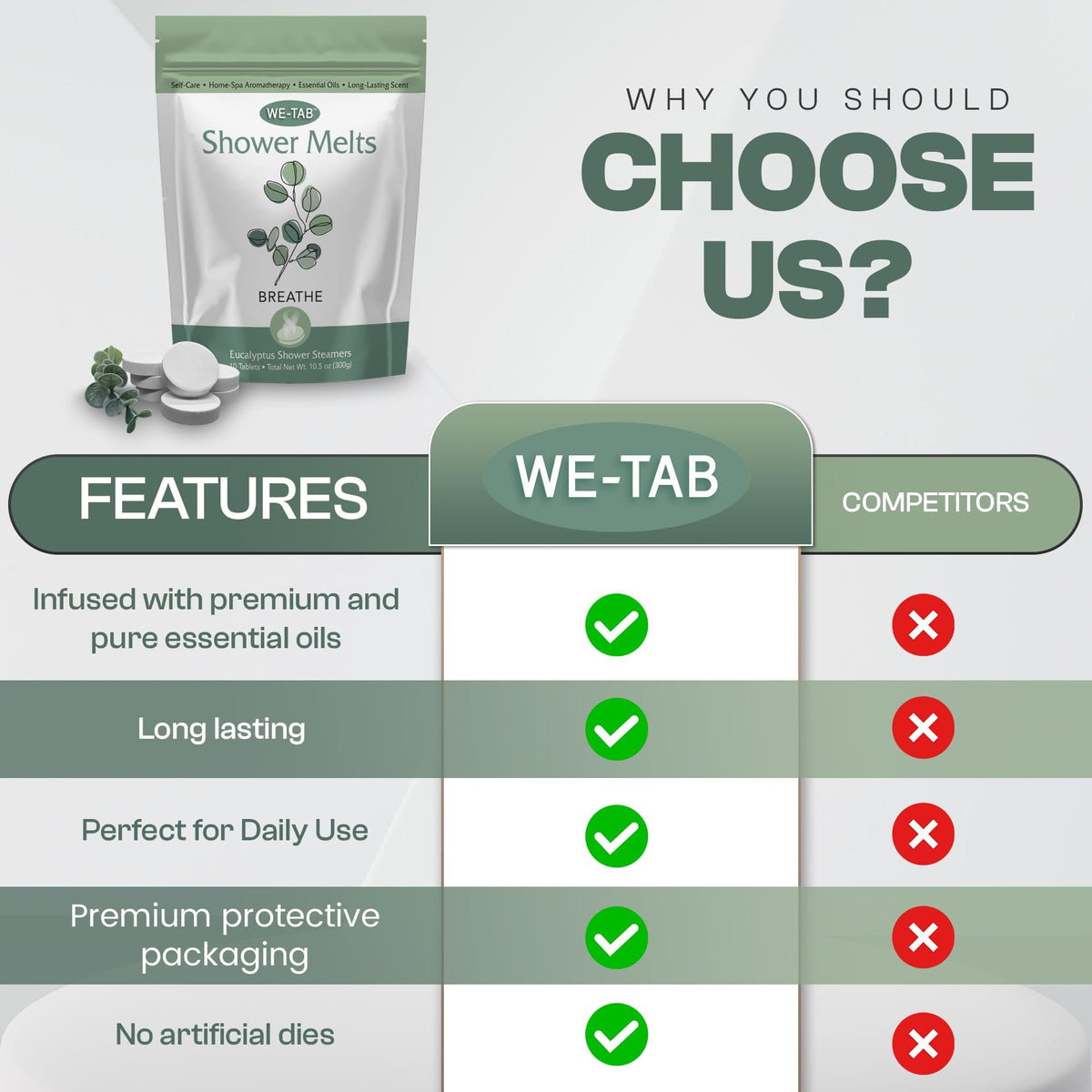 We-Tab label ingredients closeup displaying eucalyptus oil information and quality