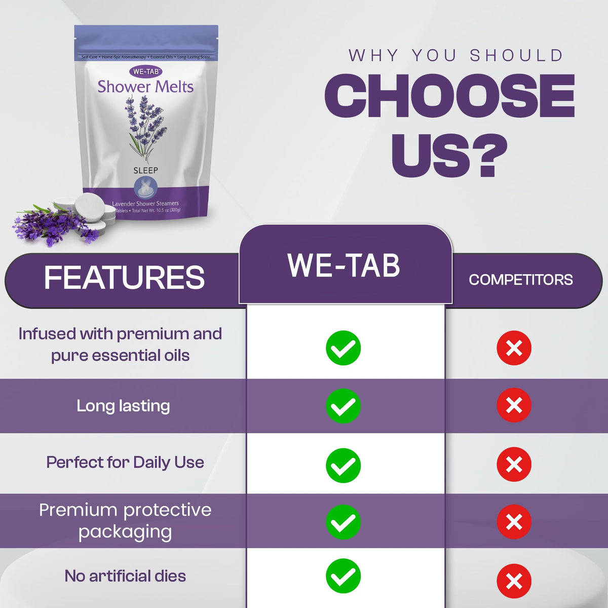 We-Tab lavender essential oil label highlighting natural aroma ingredient