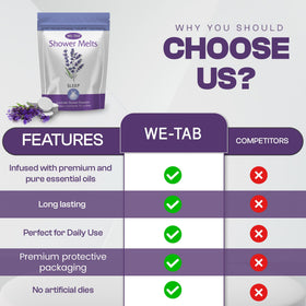 We-Tab lavender essential oil label highlighting natural aroma ingredient
