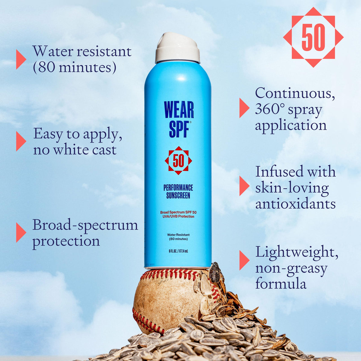 WearSPF label detail with SPF 50 and active-use features