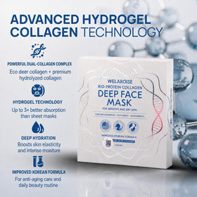 Welaroise hydrogel close-up texture highlighting deep hydration