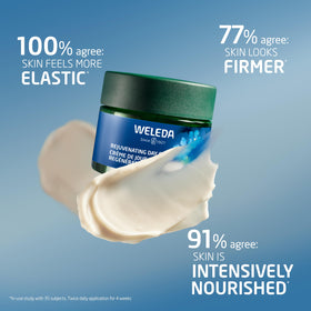 Open jar top-down view of Weleda cream showing smooth formula benefit