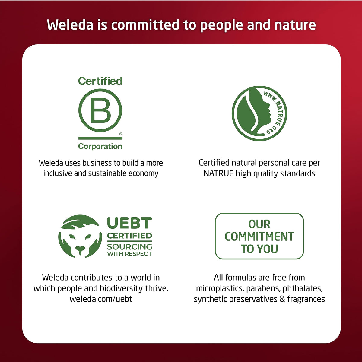 Weleda packaging and jar staged to show clean, natural-brand appeal
