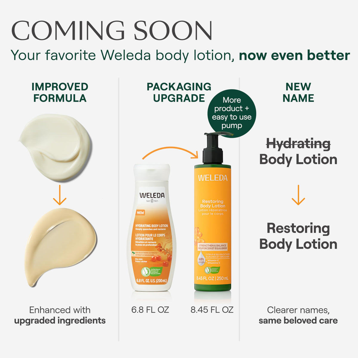 Weleda sea buckthorn on bathroom shelf evoking everyday self-care