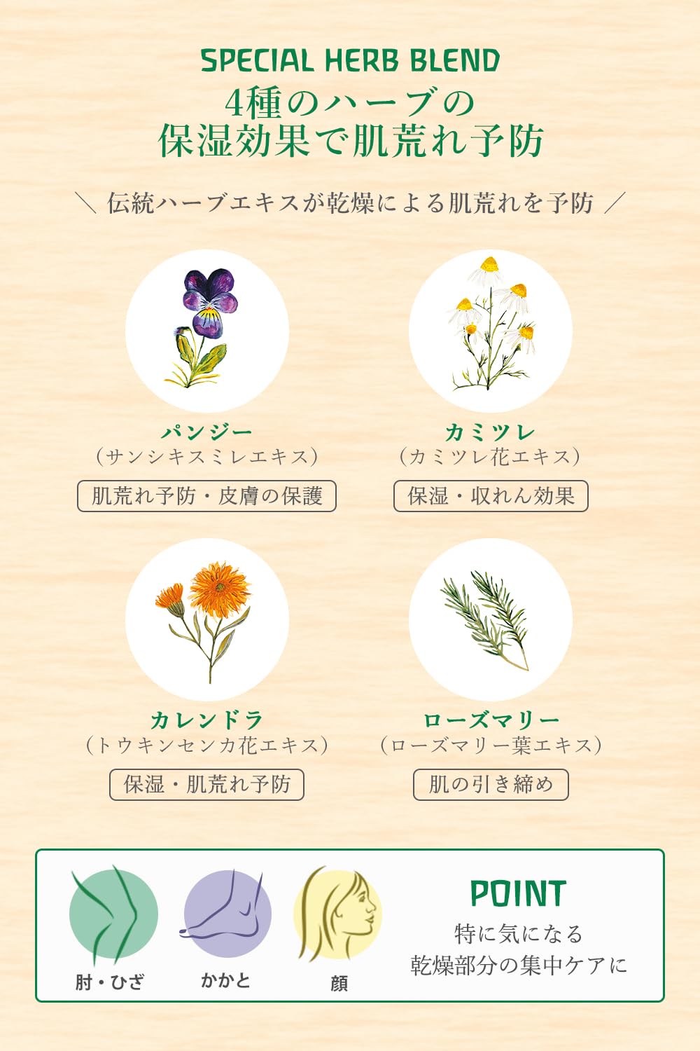Weleda ingredients label photo highlighting botanical extracts and natural origins