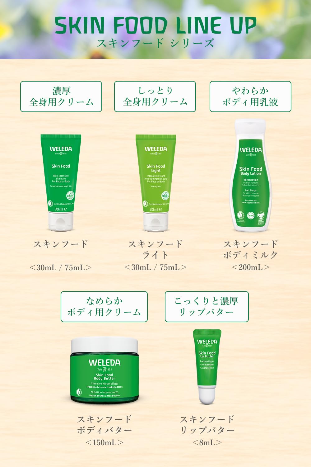 Weleda beside phone for scale showing convenient 2.53 fl oz travel-friendly size
