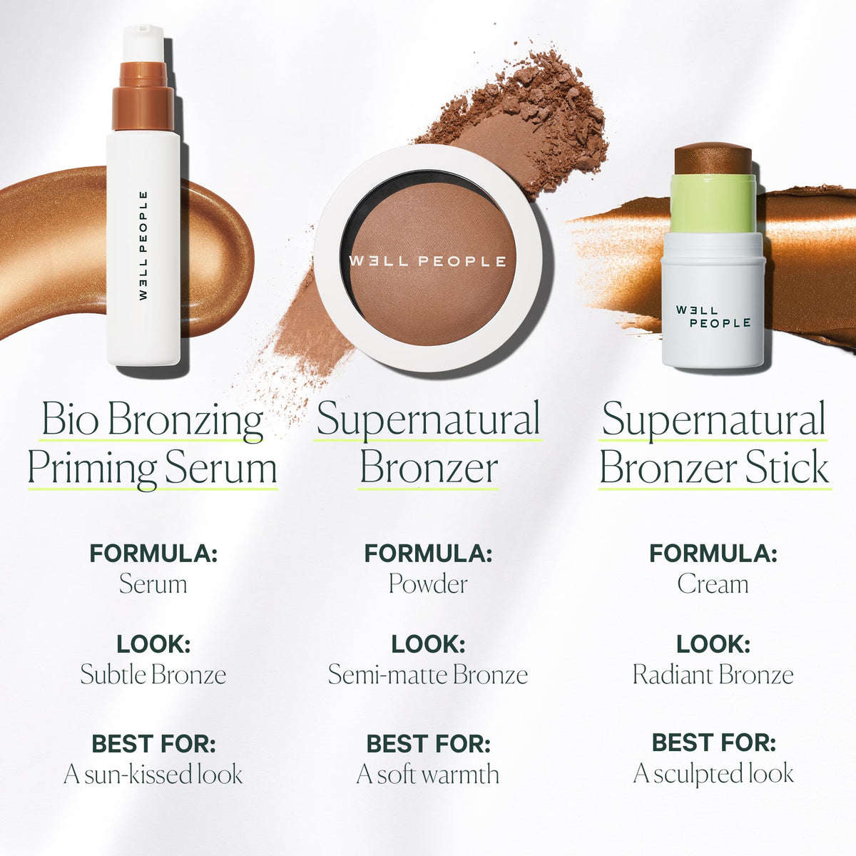 Well People ingredients label highlighting aloe broccoli seed oil and cocoa butter benefits