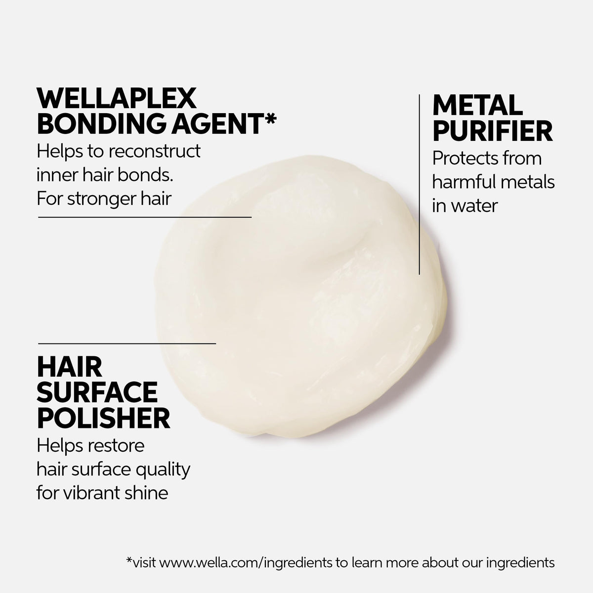 Wella Professionals mask back label showing directions and ingredient highlights