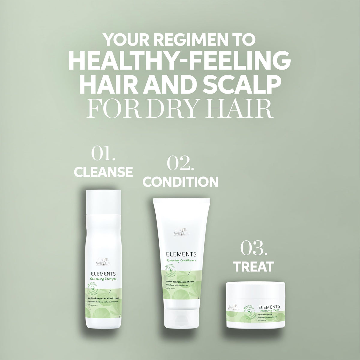Wella Professionals product placed in bathroom setting to show everyday styling use