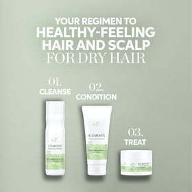 Wella Professionals product placed in bathroom setting to show everyday styling use