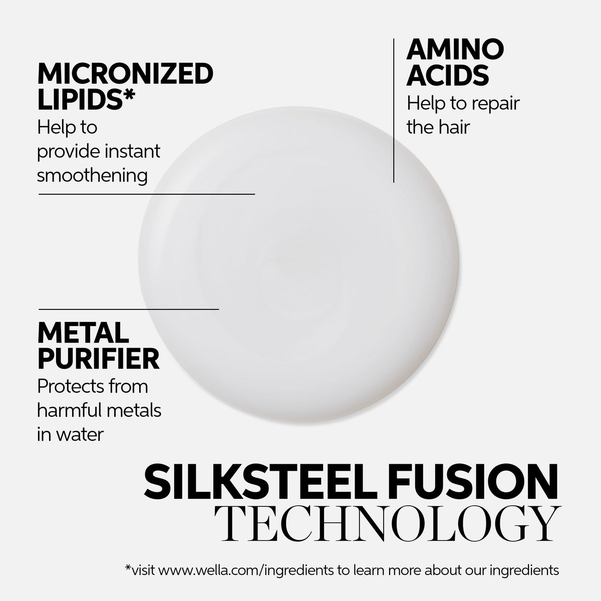 Wella Professionals silk amino visual highlighting repair and strengthening