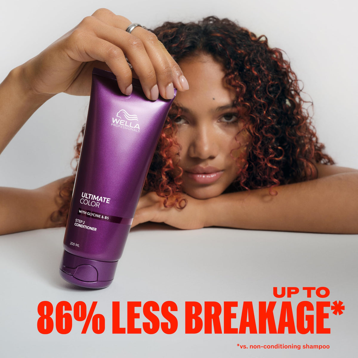 Wella Professionals glycine ingredient close-up for cuticle smoothing