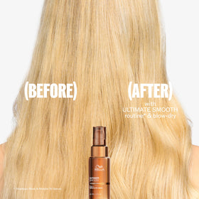 Wella Professionals ingredients highlight squalane and omega‑9 benefits
