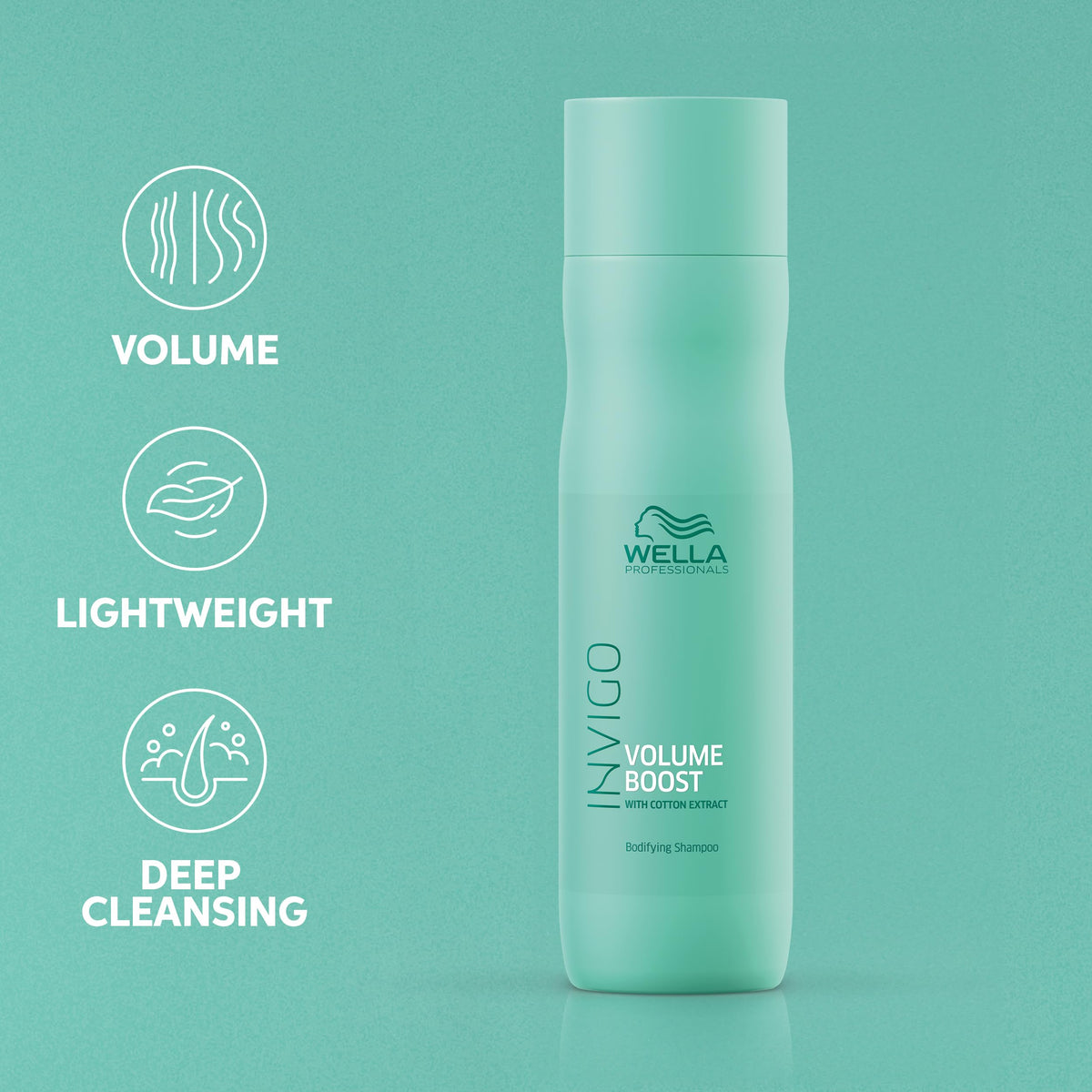 Wella Professionals 33.8 fl oz bottle next to common items for scale and value