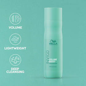 Wella Professionals 33.8 fl oz bottle next to common items for scale and value