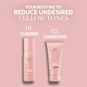 Wella Professionals product staged in bathroom lifestyle to convey everyday maintenance