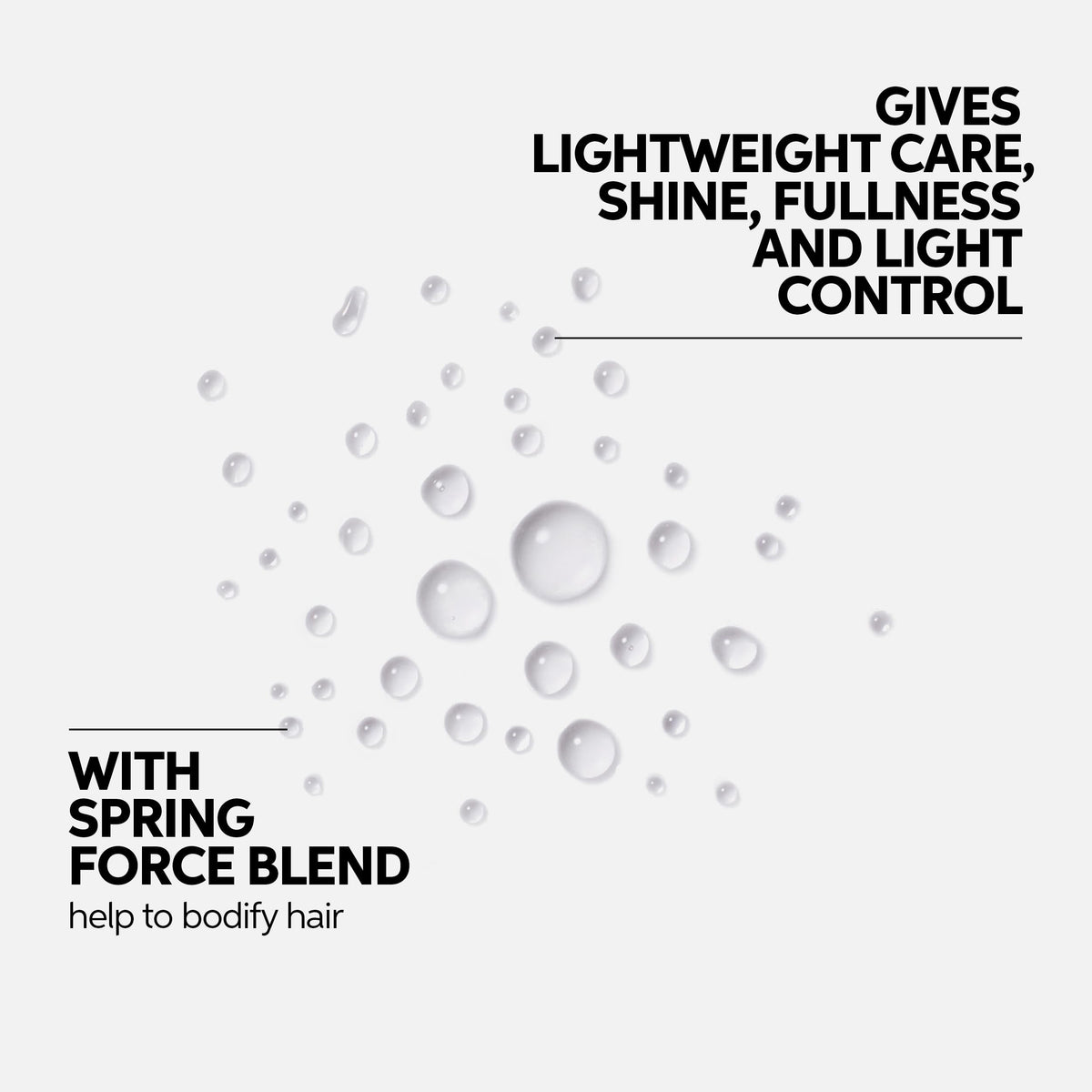 Wella Professionals cotton extract graphic emphasizing natural conditioning benefit
