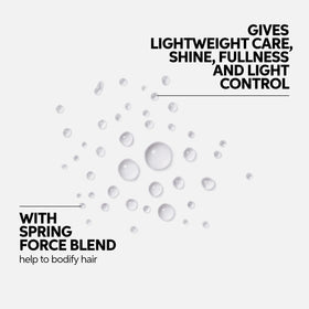 Wella Professionals cotton extract graphic emphasizing natural conditioning benefit