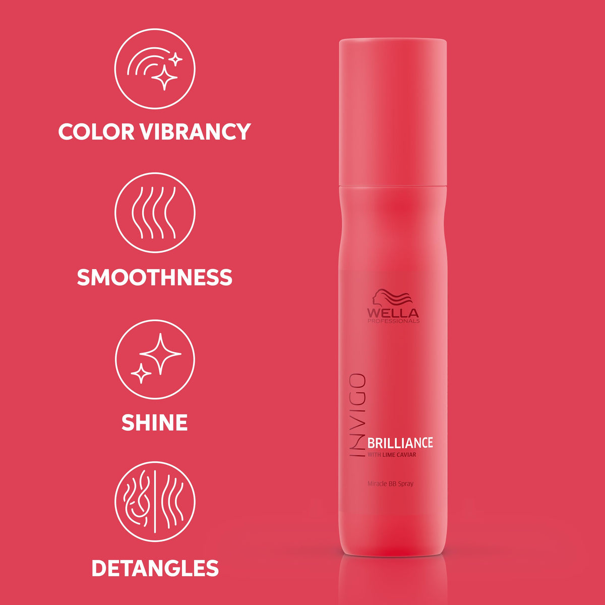 Wella Professionals lime caviar ingredient visual highlighting antioxidants
