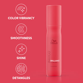 Wella Professionals lime caviar ingredient visual highlighting antioxidants