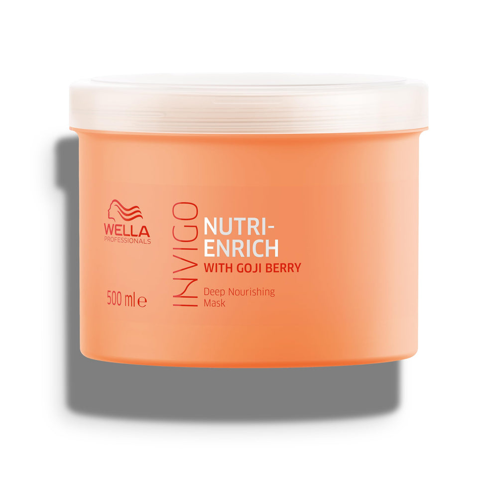 Wella Professionals product front packaging showing jar and label benefit