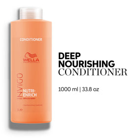 Wella Professionals pour detail demonstrating easy dispensing and controlled usage