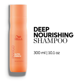 Wella Professionals pump and cap detail for easy dispensing and precise use