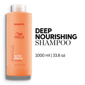 Wella Professionals pump close-up for easy dispensing and controlled use