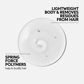 Lathered foam from Wella Professionals shampoo showing effective cleansing and lift