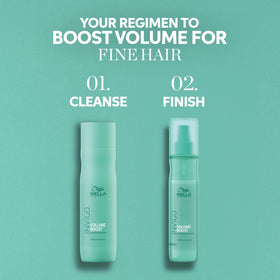 Wella Professionals before and after styling comparison showing fuller hair results