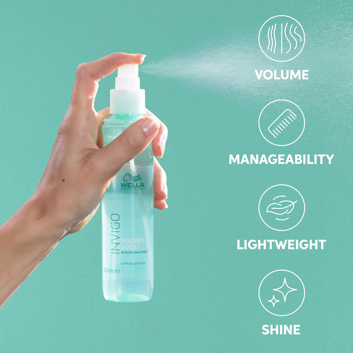 Wella Professionals hair texture close-up after use showing increased body and shine