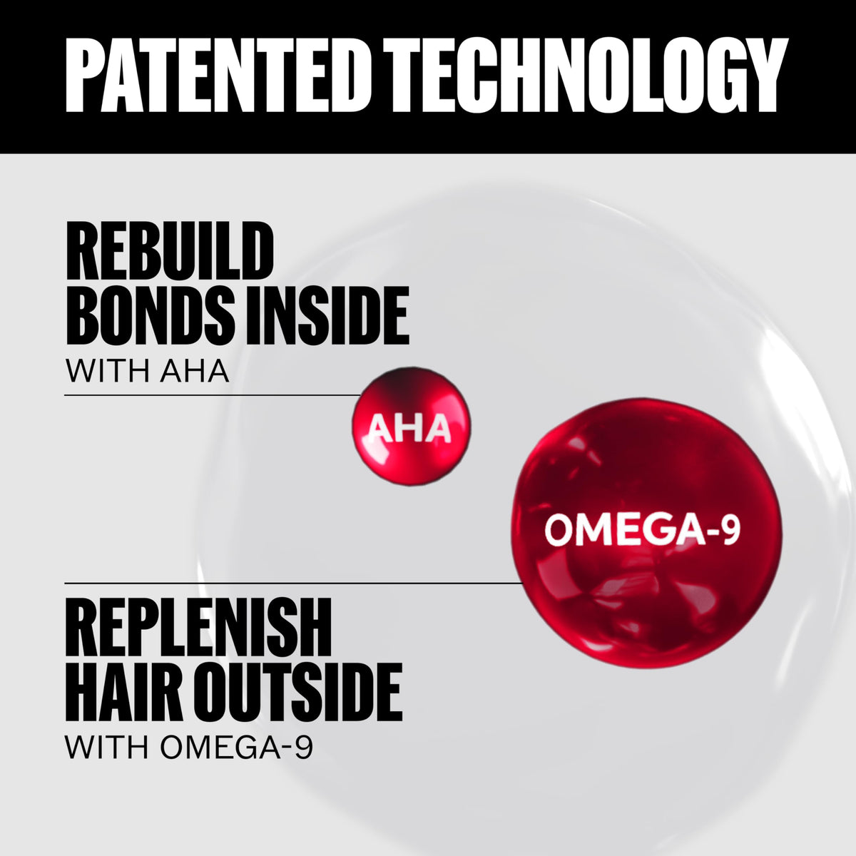 Wella Professionals kit components arranged showing easy three-step routine and convenience