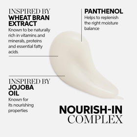 Wella Professionals Nutricurls before and after curly hair showing improved definition