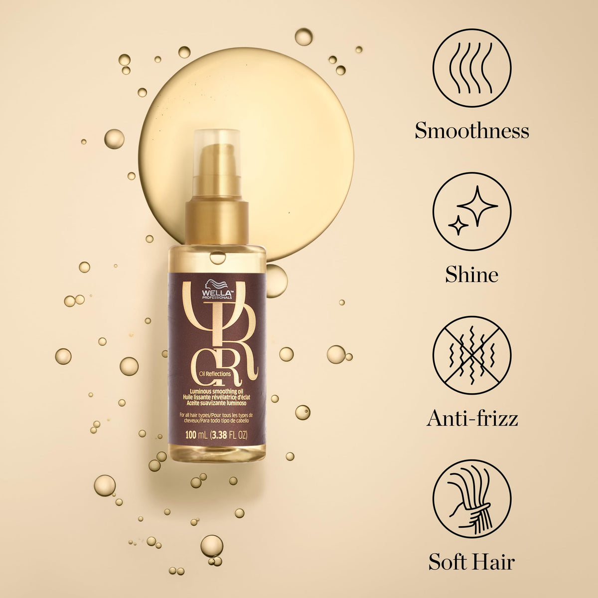 Wella Professionals applied to mid-lengths showing reduced frizz and shine