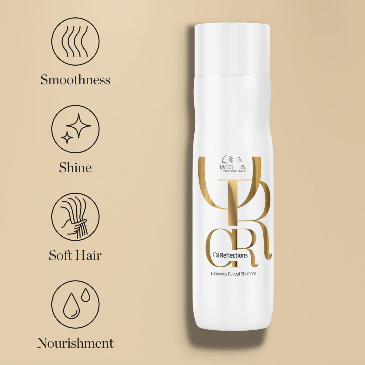 Wella Professionals in-shower use demonstrating lathering for smoothness