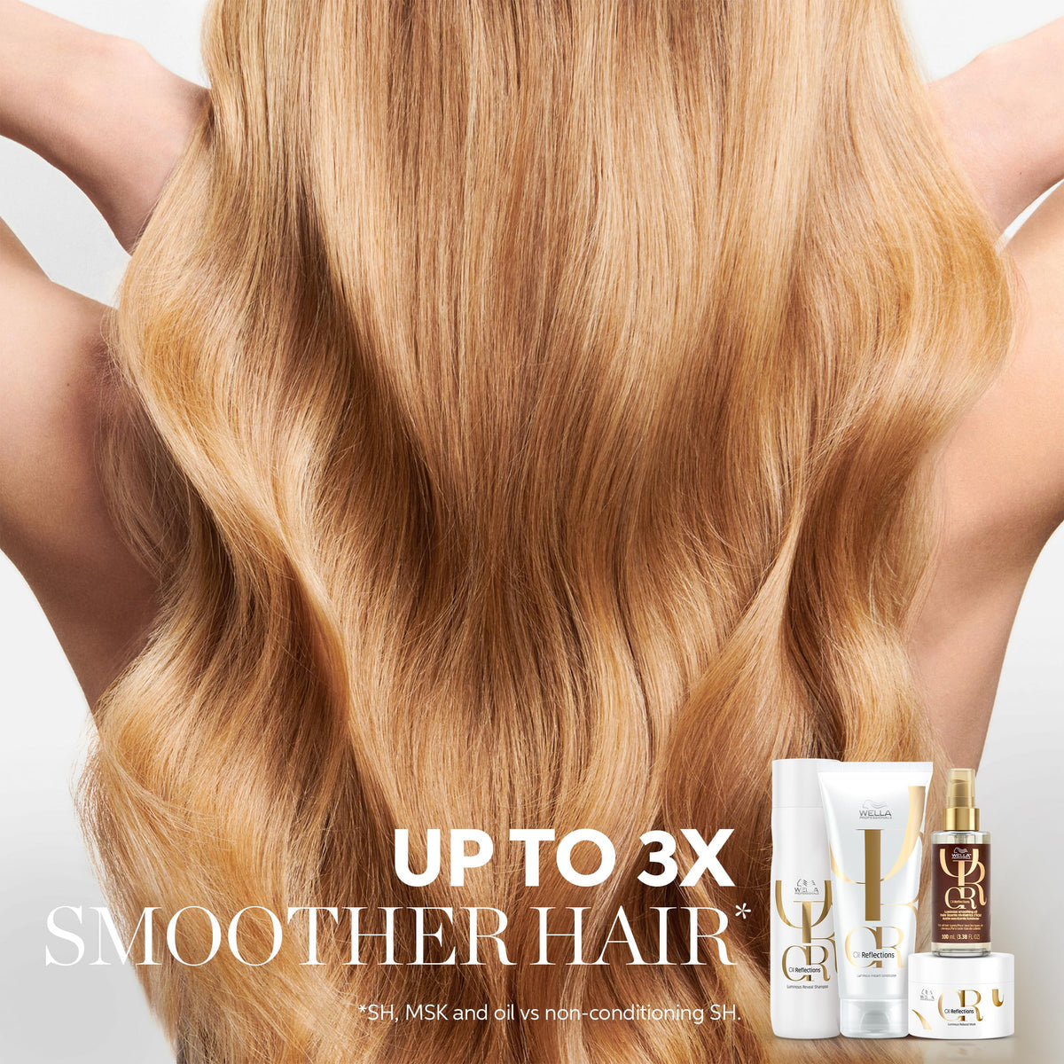 Wella Professionals oil dispensed on palm demonstrating easy-to-blend formula