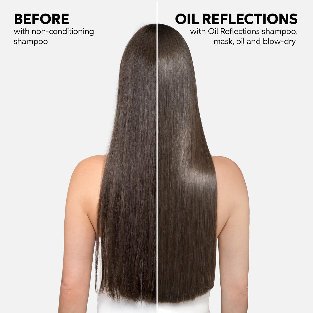 Wella Professionals close-up of oil texture highlighting smooth reflective finish