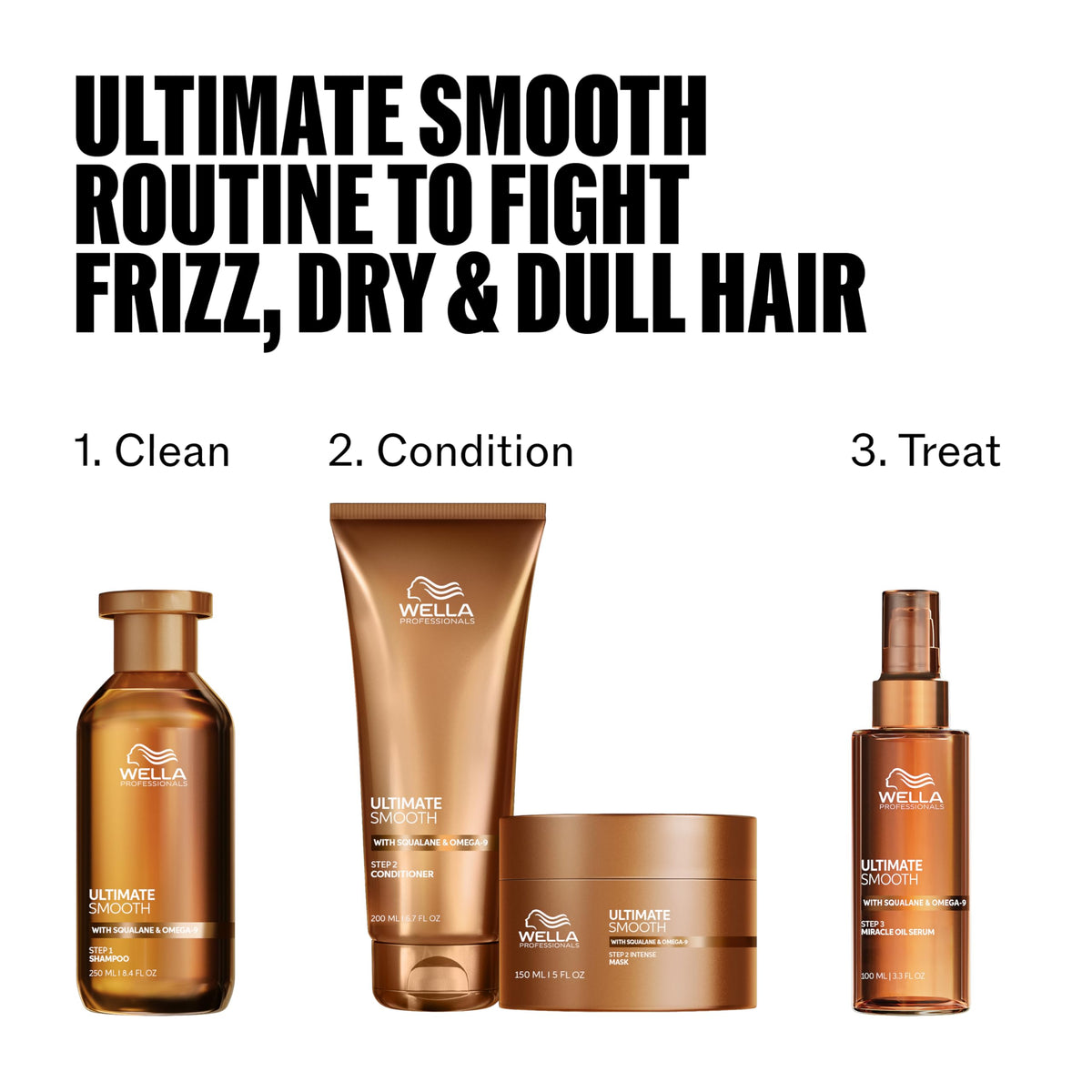 Wella Professionals on bathroom shelf lifestyle scene showing routine-ready benefit