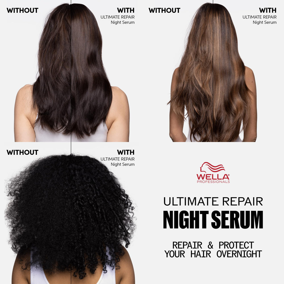 Wella Professionals gel-cream texture close-up, smooth absorption benefit