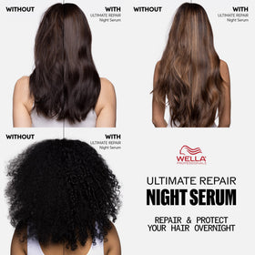 Wella Professionals gel-cream texture close-up, smooth absorption benefit
