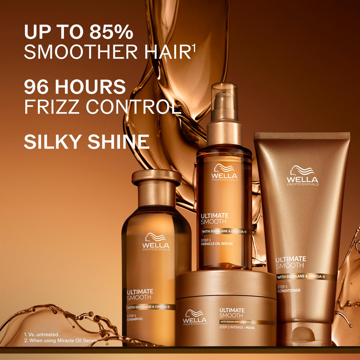 Wella Professionals lifestyle shower scene demonstrating in-shower use benefit