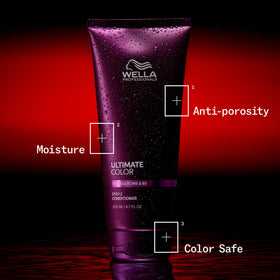 Back label close-up of Wella Professionals packaging showing ingredients and usage guidance benefit